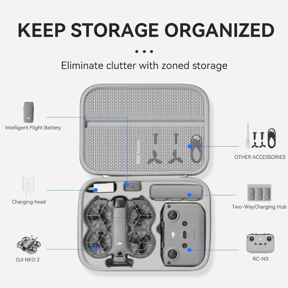 Drone Rc N3 - Travel Organizer Bag for DJI NEO