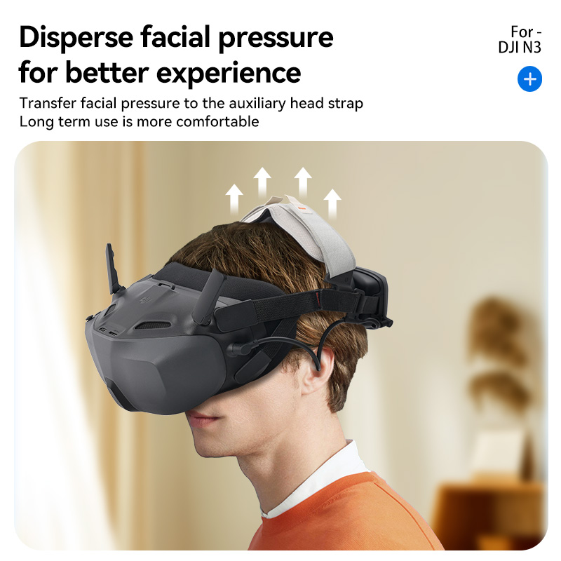 RCSTQ for DJI Neo Goggles N3 A - Drone Rc N3 review and price
