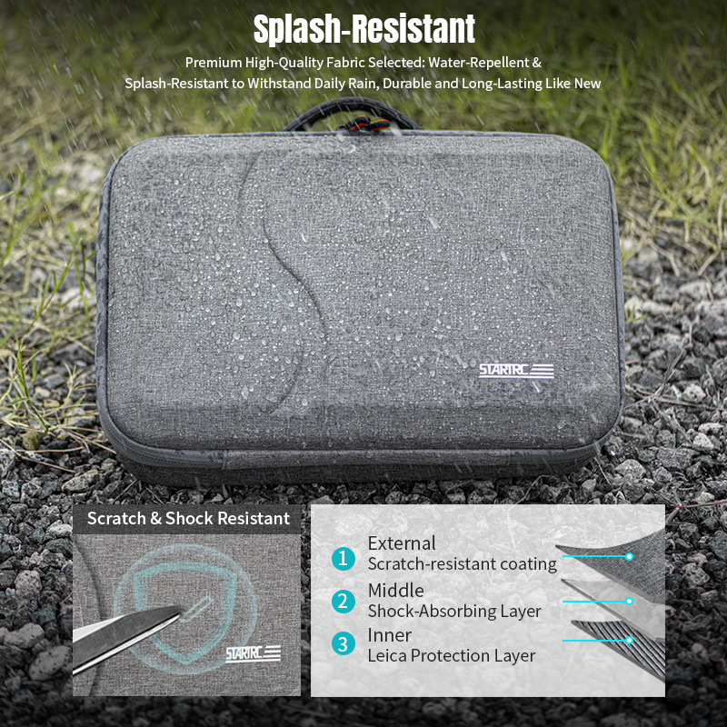 Carrying Case for DJI Mini 5 P - Drone Rc N3 review and price