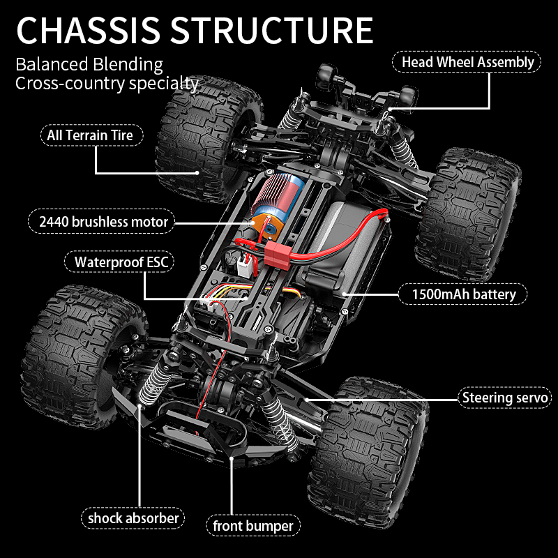 KF18 1:14 4WD RC Car Off-Road  - Drone Rc Bolide review and price