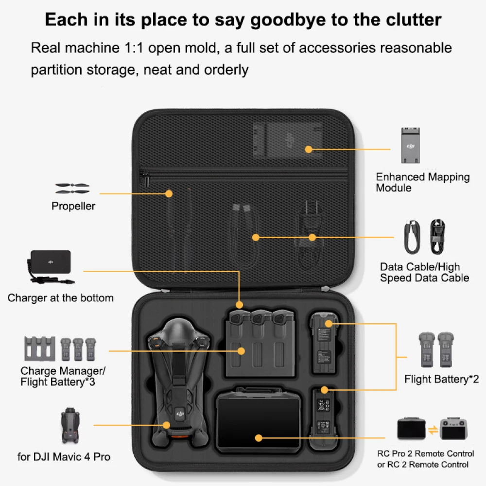 for DJI Mavic 4 Pro Case,Porta - Drone Ls Rc review and price